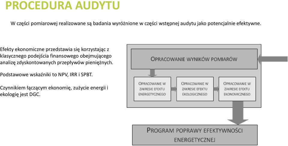 Efekty ekonomiczne przedstawia się korzystając z klasycznego podejścia finansowego