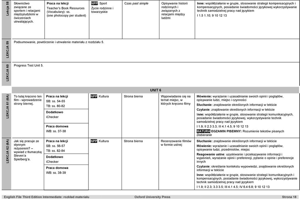 kompensacyjnych, posiadanie świadomości językowej wykorzystywanie I 1.5 1.10; 9 10 12 13 LEKCJA 59 Podsumowanie, powtórzenie i utrwalenie materiału z rozdziału 5. LEKCJA 60 Progress Test Unit 5.