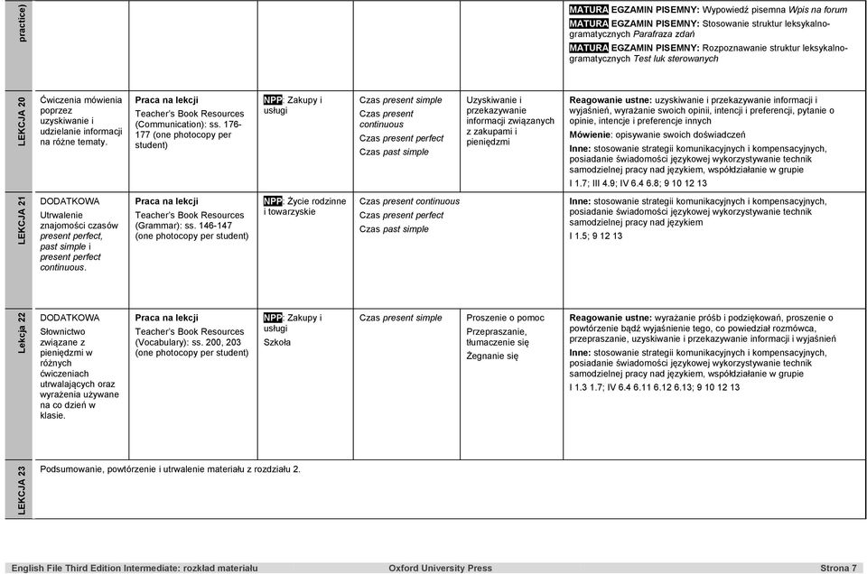 176-177 (one photocopy per student) NPP: Zakupy i usługi Czas present continuous Czas present perfect Czas past simple Uzyskiwanie i przekazywanie informacji związanych z zakupami i pieniędzmi