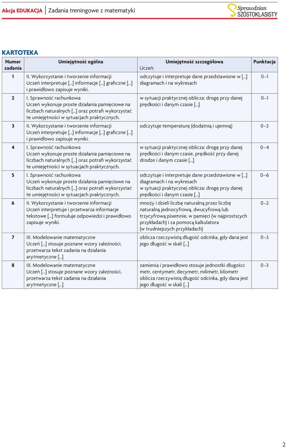 Wykorzystanie i tworzenie informacji Uczeń interpretuje [ ] informacje [ ] graficzne [ ] i prawidłowo zapisuje wyniki. 4 I.