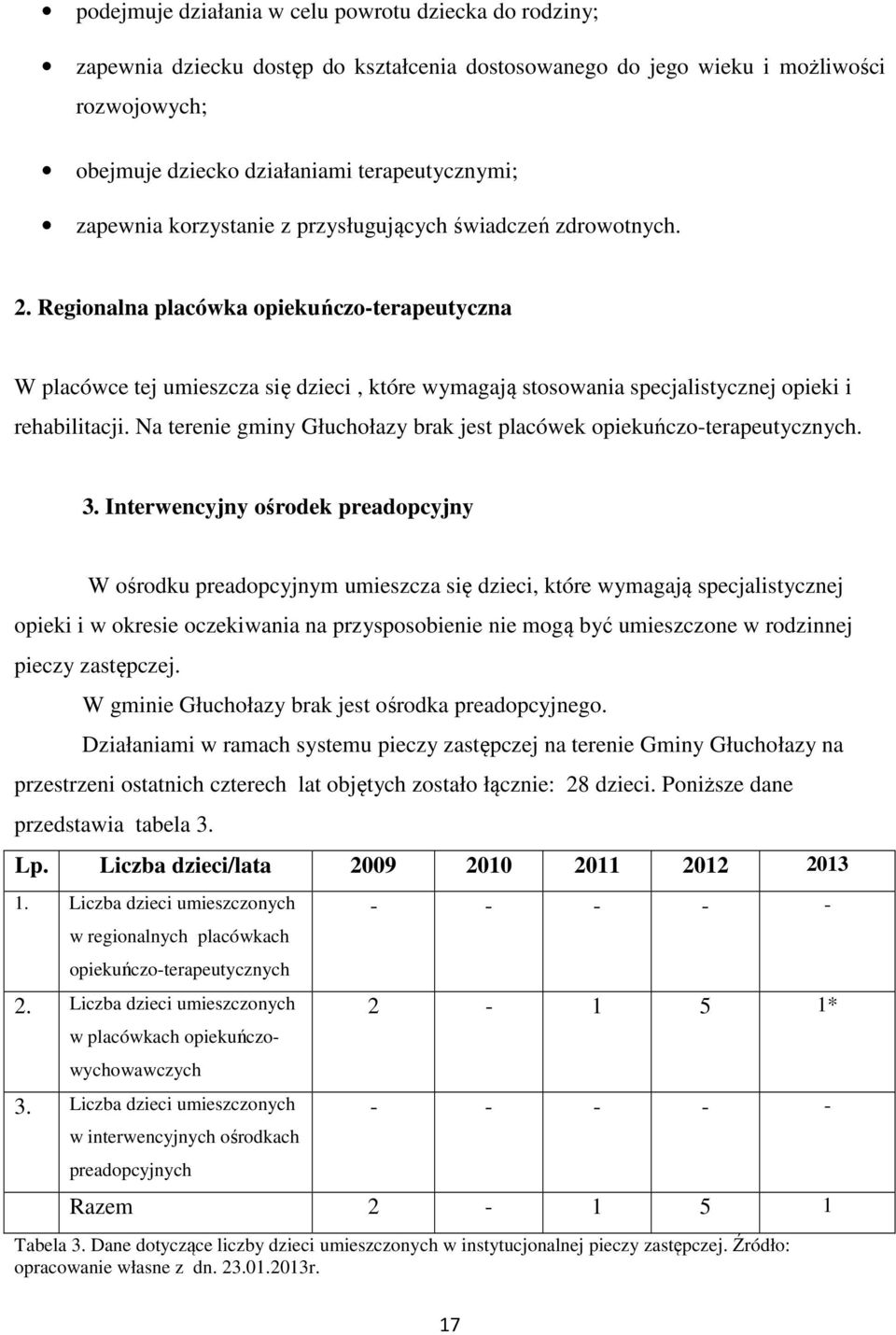 Regionalna placówka opiekuńczo-terapeutyczna W placówce tej umieszcza się dzieci, które wymagają stosowania specjalistycznej opieki i rehabilitacji.