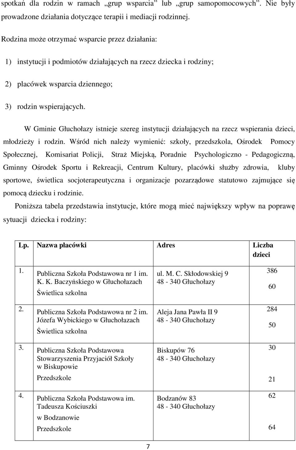 W Gminie Głuchołazy istnieje szereg instytucji działających na rzecz wspierania dzieci, młodzieży i rodzin.