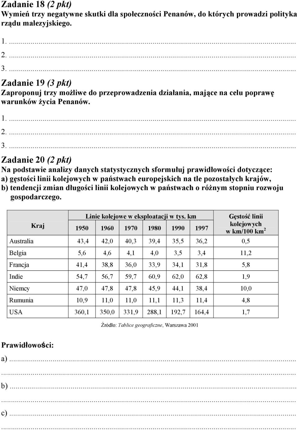 ... Zadanie 20 (2 pkt) Na podstawie analizy danych statystycznych sformułuj prawidłowości dotyczące: a) gęstości linii kolejowych w państwach europejskich na tle pozostałych krajów, b) tendencji