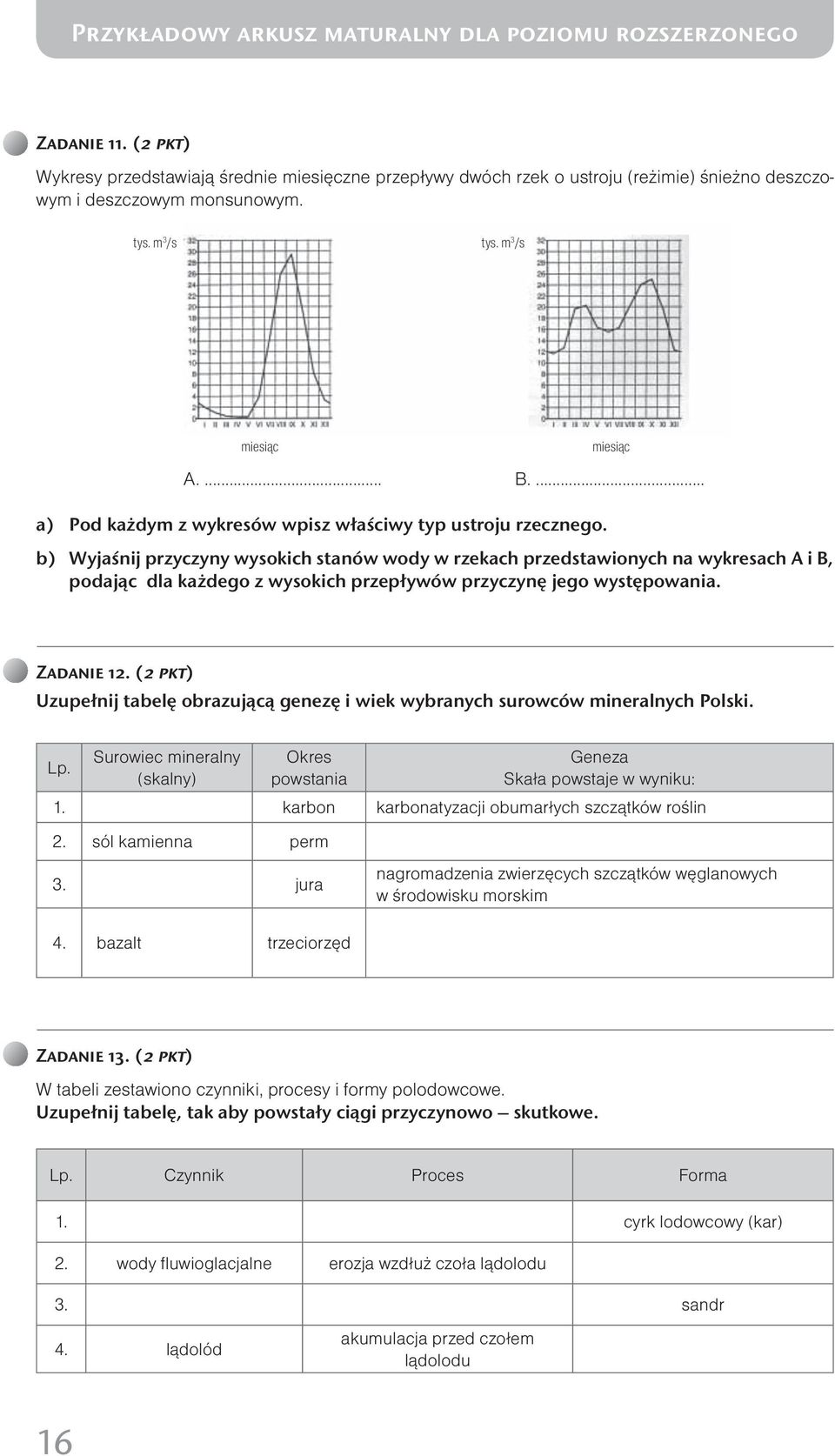b) Wyjaśnij przyczyny wysokich stanów wody w rzekach przedstawionych na wykresach A i B, podając dla każdego z wysokich przepływów przyczynę jego występowania. Zadanie 2.
