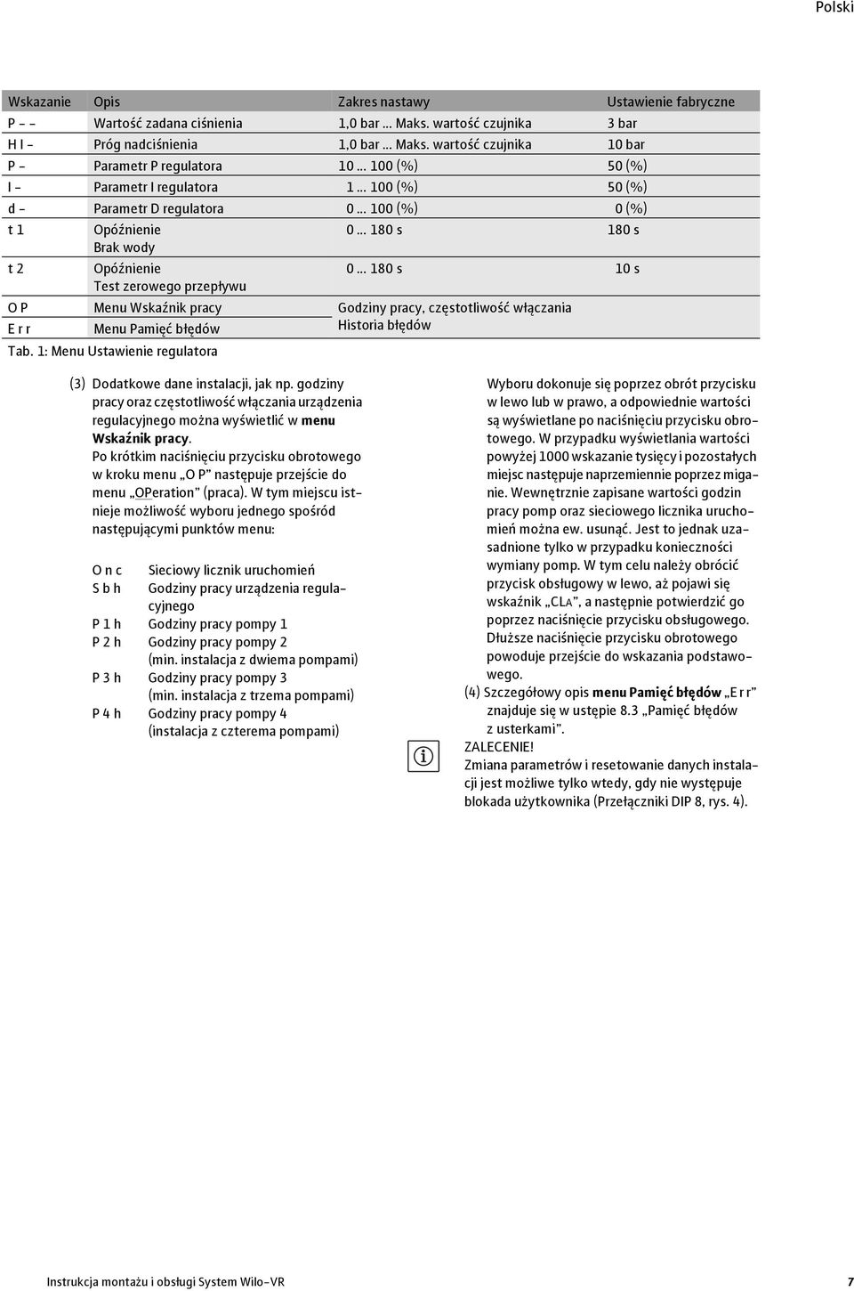 .. 180 s 10 s Test zerowego przepływu O P Menu Wskaźnik pracy Godziny pracy, częstotliwość włączania E r r Menu Pamięć błędów Historia błędów Tab.