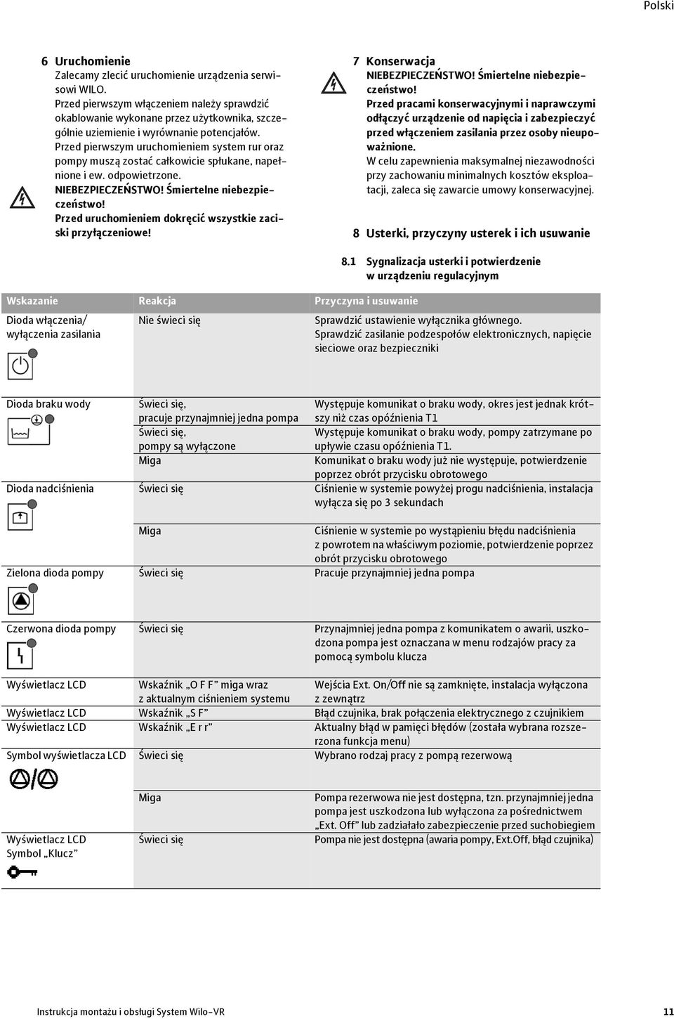 Przed pierwszym uruchomieniem system rur oraz pompy muszą zostać całkowicie spłukane, napełnione i ew. odpowietrzone. NIEBEZPIECZEŃSTWO! Śmiertelne niebezpieczeństwo!