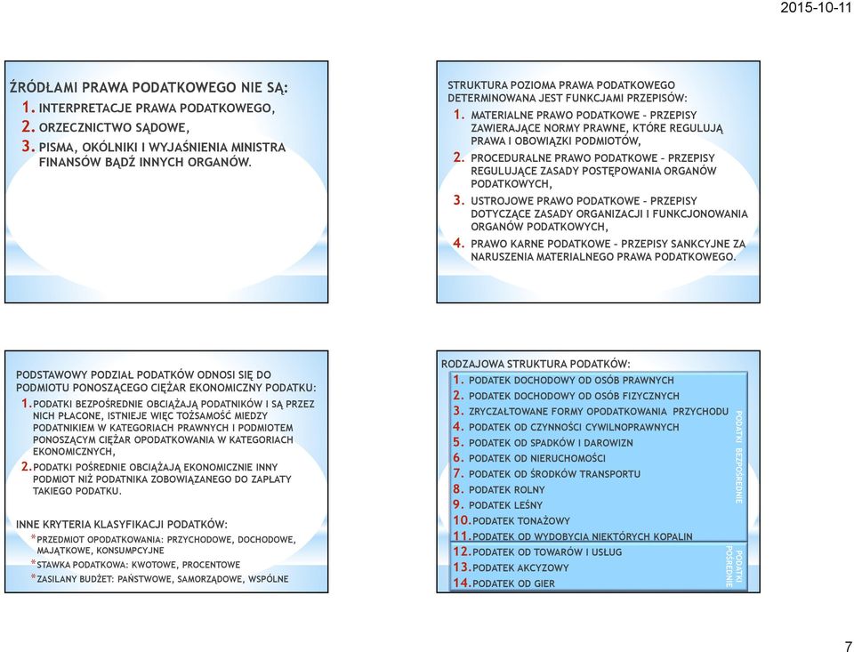 PROCEDURALNE PRAWO PODATKOWE PRZEPISY REGULUJĄCE ZASADY POSTĘPOWANIA ORGANÓW PODATKOWYCH, 3. USTROJOWE PRAWO PODATKOWE PRZEPISY DOTYCZĄCE ZASADY ORGANIZACJI I FUNKCJONOWANIA ORGANÓW PODATKOWYCH, 4.