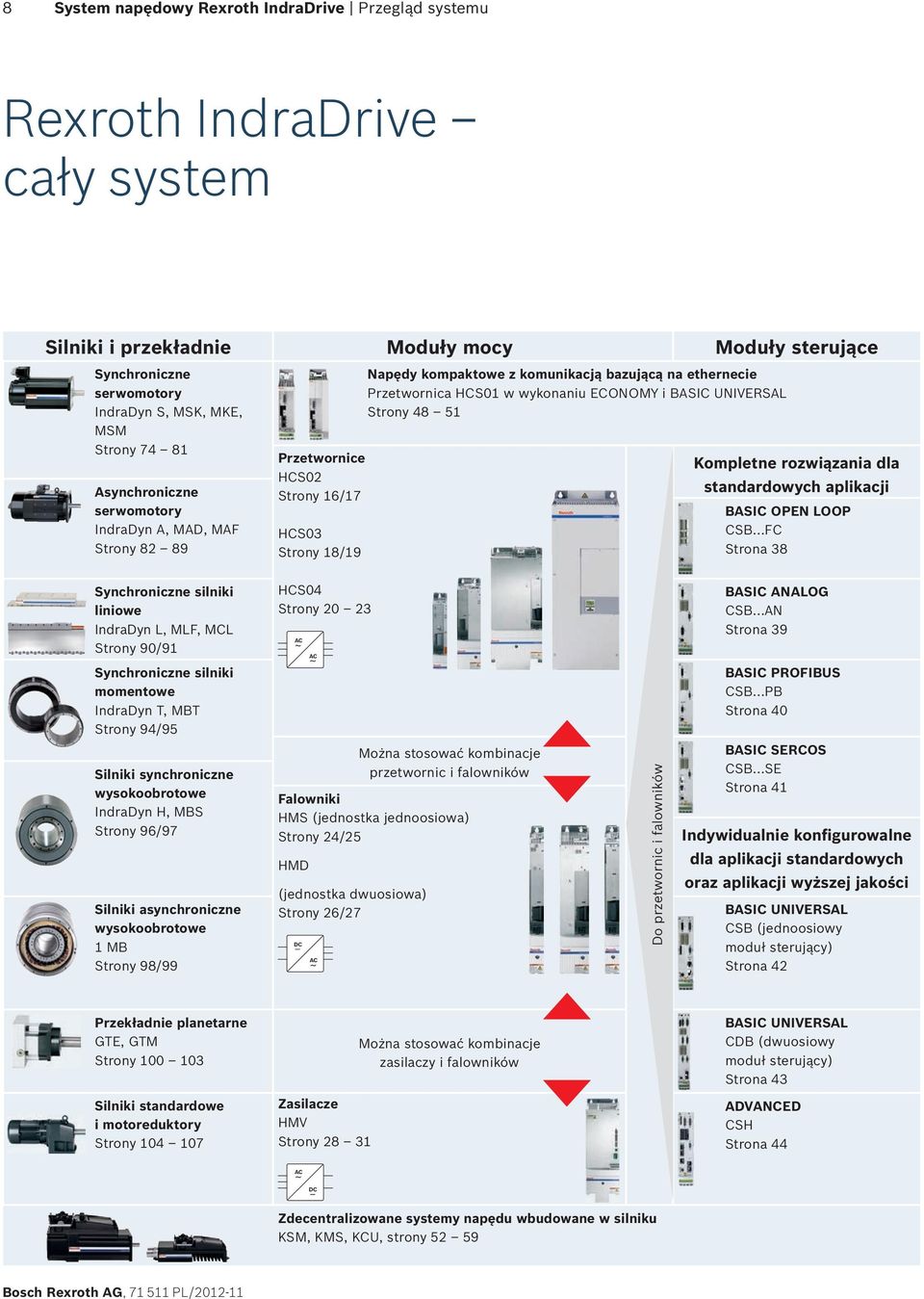 wykonaniu ECONOMY i BASIC UNIVERSAL Strony 48 51 Kompletne rozwiązania dla standardowych aplikacji BASIC OPEN LOOP CSB.