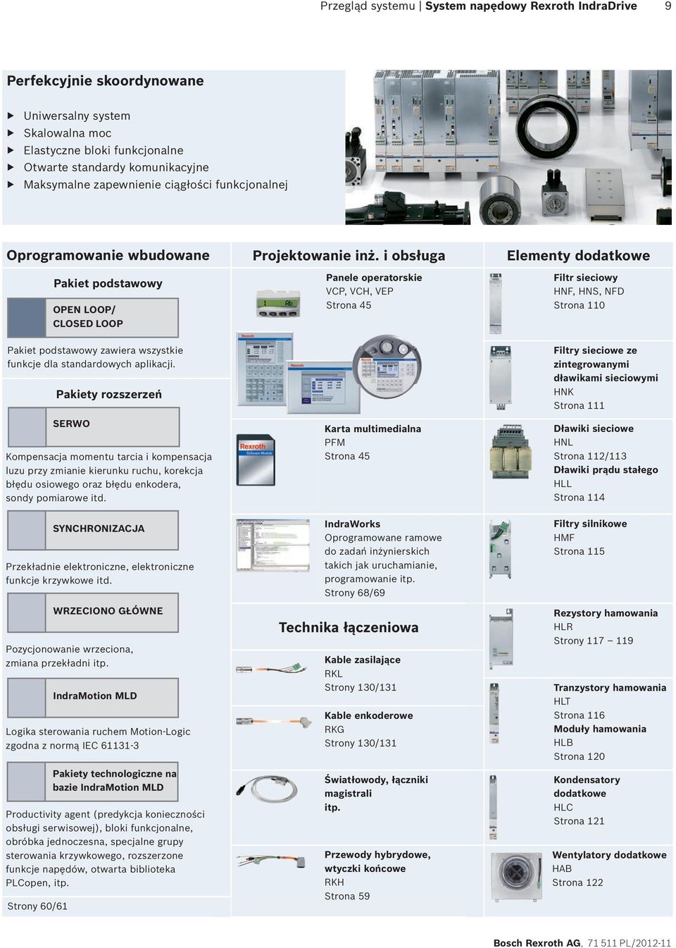 i obsługa Elementy dodatkowe Pakiet podstawowy OPEN LOOP/ CLOSED LOOP Panele operatorskie VCP, VCH, VEP Strona 45 Filtr sieciowy HNF, HNS, NFD Strona 110 Pakiet podstawowy zawiera wszystkie funkcje