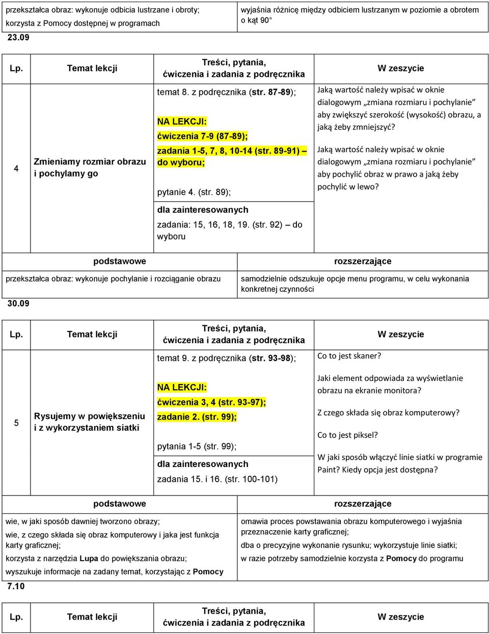 87-89); ćwiczenia 7-9 (87-89); zadania 1-5, 7, 8, 10-14 (str.