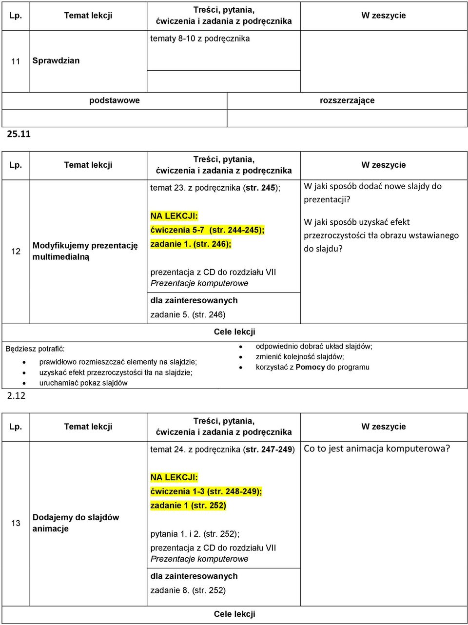 12 odpowiednio dobrać układ slajdów; zmienić kolejność slajdów; korzystać z Pomocy do programu temat 24. z podręcznika (str. 247-249) Co to jest animacja komputerowa? ćwiczenia 1-3 (str.