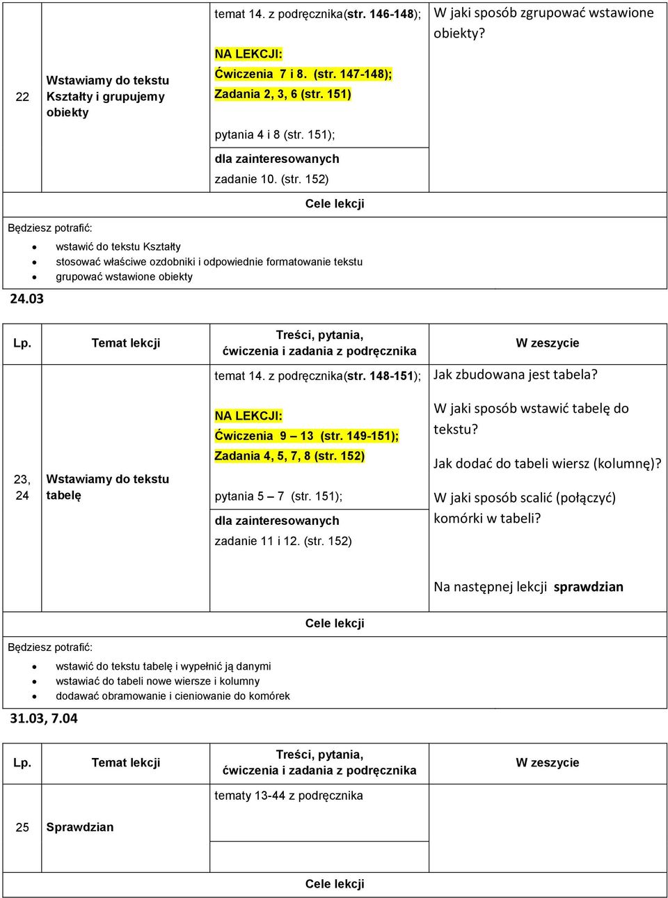 z podręcznika(str. 148-151); Jak zbudowana jest tabela? Ćwiczenia 9 13 (str. 149-151); W jaki sposób wstawić tabelę do tekstu? 23, 24 Wstawiamy do tekstu tabelę Zadania 4, 5, 7, 8 (str.