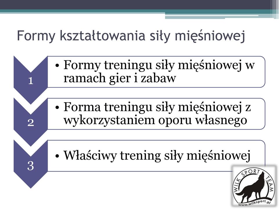 Forma treningu siły mięśniowej z wykorzystaniem