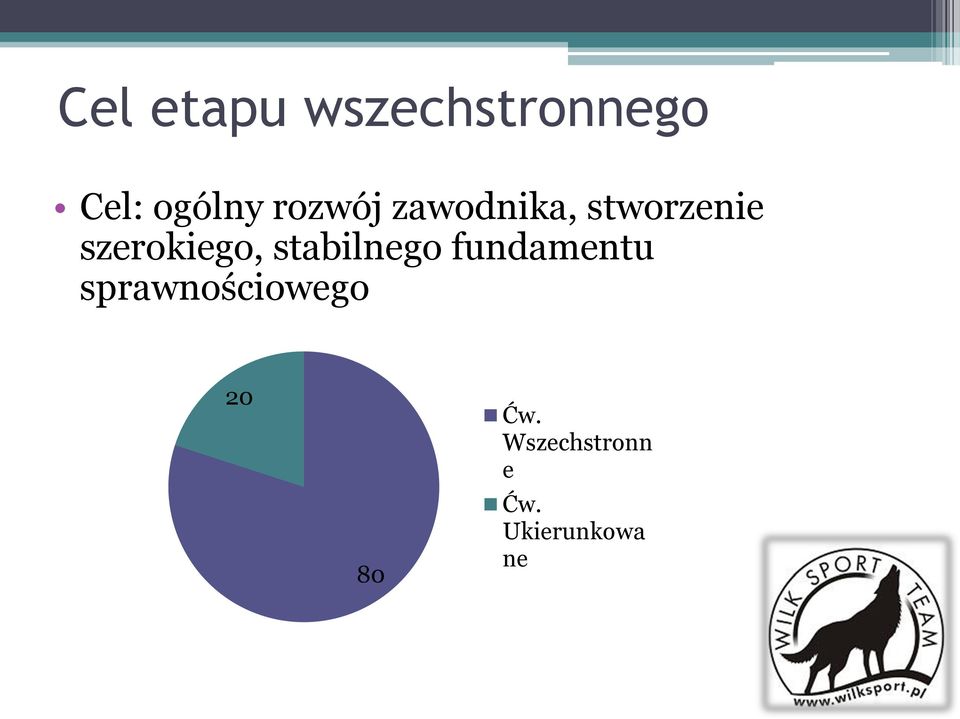 szerokiego, stabilnego fundamentu