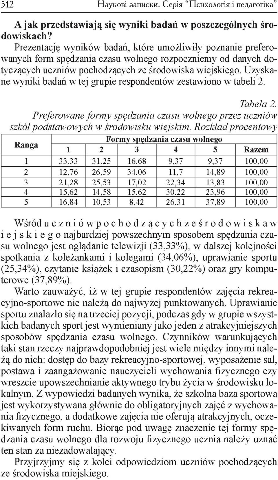 Tabela Przedstawia Wyniki Uzyskane Na Sprawdzianie Przez Uczniów Klasy Iii K. Przecławski, Czas wolny dzieci i młodzieży w Polsce, WSIP, Warszawa