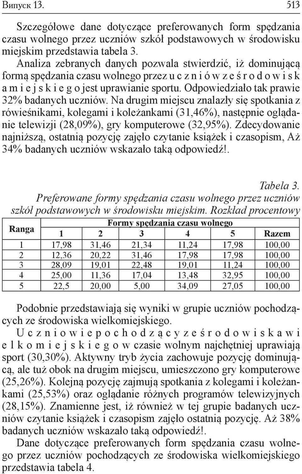 Odpowiedziało tak prawie 32% badanych uczniów.
