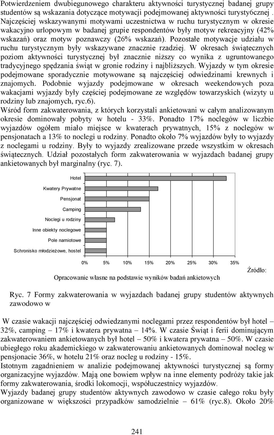 Pozostałe motywacje udziału w ruchu turystycznym były wskazywane znacznie rzadziej.