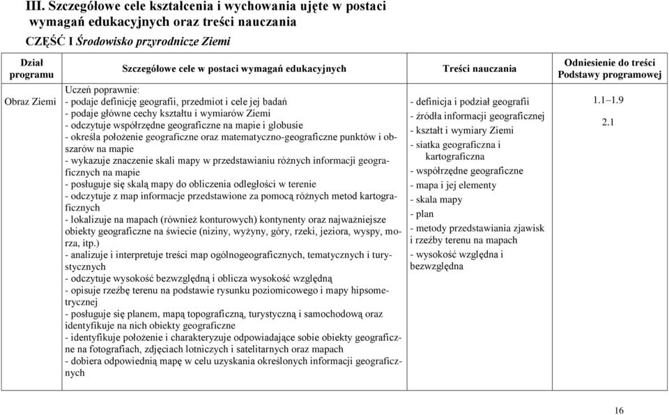 - określa położenie geograficzne oraz matematyczno-geograficzne punktów i obszarów na mapie - wykazuje znaczenie skali mapy w przedstawianiu różnych informacji geograficznych na mapie - posługuje się