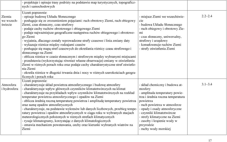 najważniejsze geograficzne następstwa ruchów obiegowego i obrotowego Ziemi - wyjaśnia, dlaczego zostały wprowadzone strefy czasowe i linia zmiany daty - wykazuje różnice między rodzajami czasów -