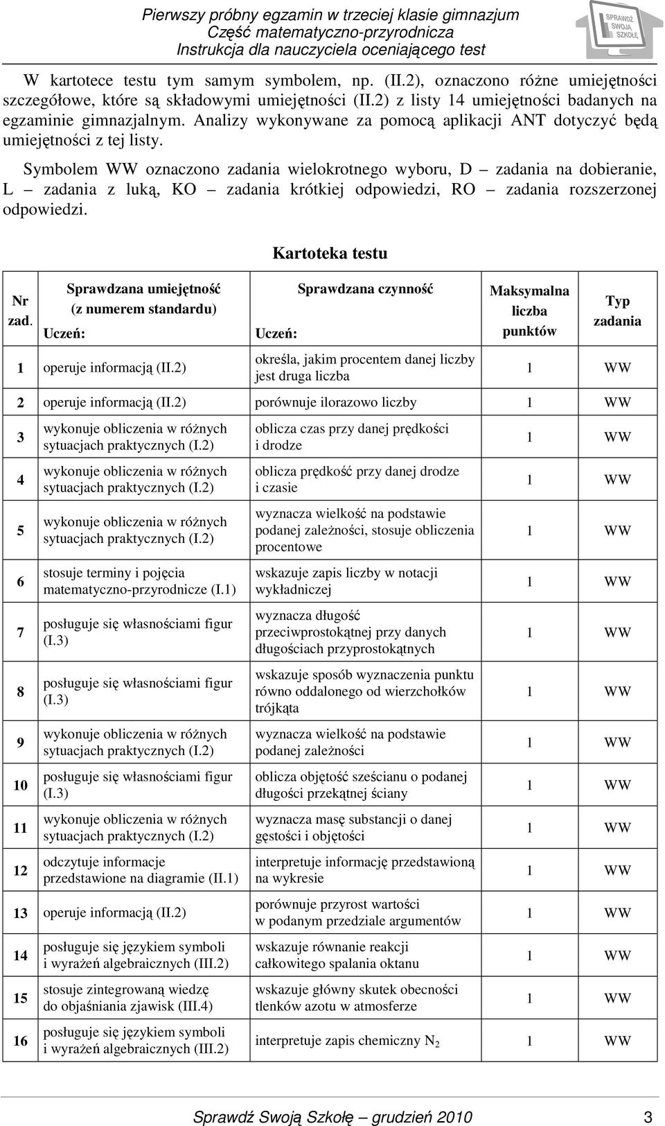 Symbolem WW oznaczono zadania wielokrotnego wyboru, D zadania na dobieranie, L zadania z luką, KO zadania krótkiej odpowiedzi, RO zadania rozszerzonej odpowiedzi. Nr zad.