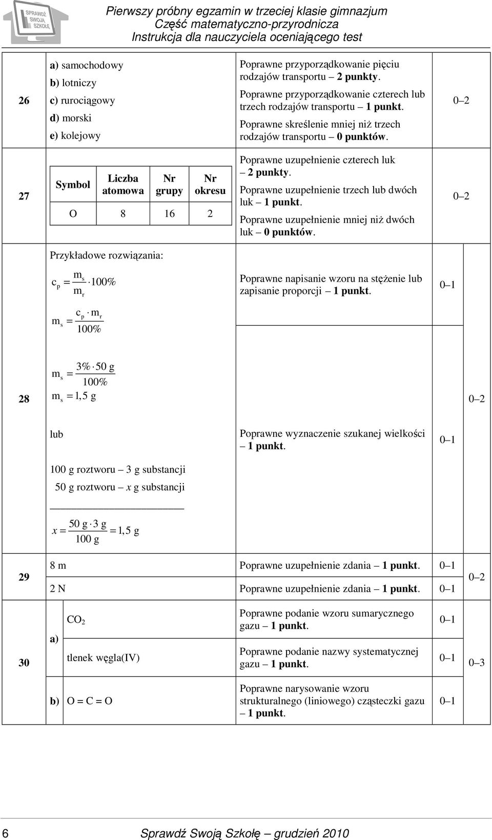 27 Symbol Liczba atomowa Nr grupy Nr okresu O 8 16 2 Poprawne uzupełnienie czterech luk 2 punkty. Poprawne uzupełnienie trzech lub dwóch luk Poprawne uzupełnienie mniej niŝ dwóch luk 0 punktów.