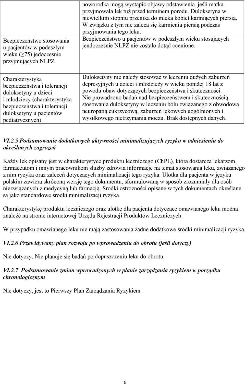 Duloksetyna w niewielkim stopniu przenika do mleka kobiet karmiących piersią. W związku z tym nie zaleca się karmienia piersią podczas przyjmowania tego leku.