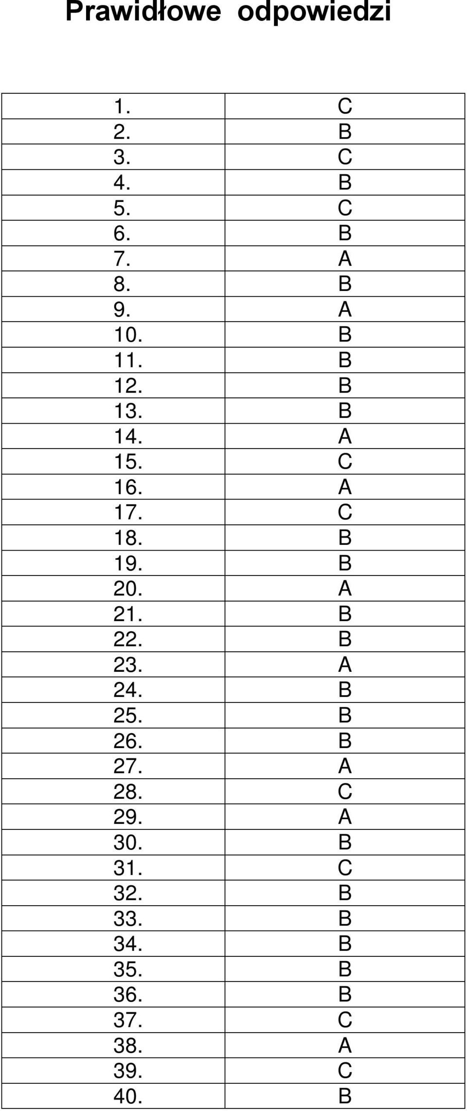 B 19. B 20. A 21. B 22. B 23. A 24. B 25. B 26. B 27. A 28.