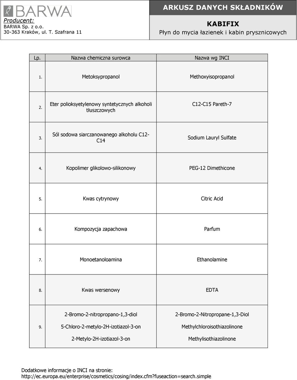 Pareth-7 Sól sodowa siarczanowanego alkoholu C12- C14 Sodium Lauryl Sulfate 4.
