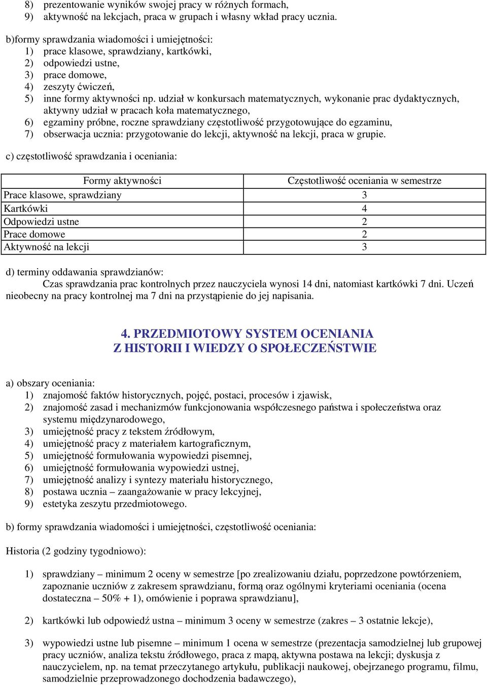 udział w konkursach matematycznych, wykonanie prac dydaktycznych, aktywny udział w pracach koła matematycznego, 6) egzaminy próbne, roczne sprawdziany częstotliwość przygotowujące do egzaminu, 7)