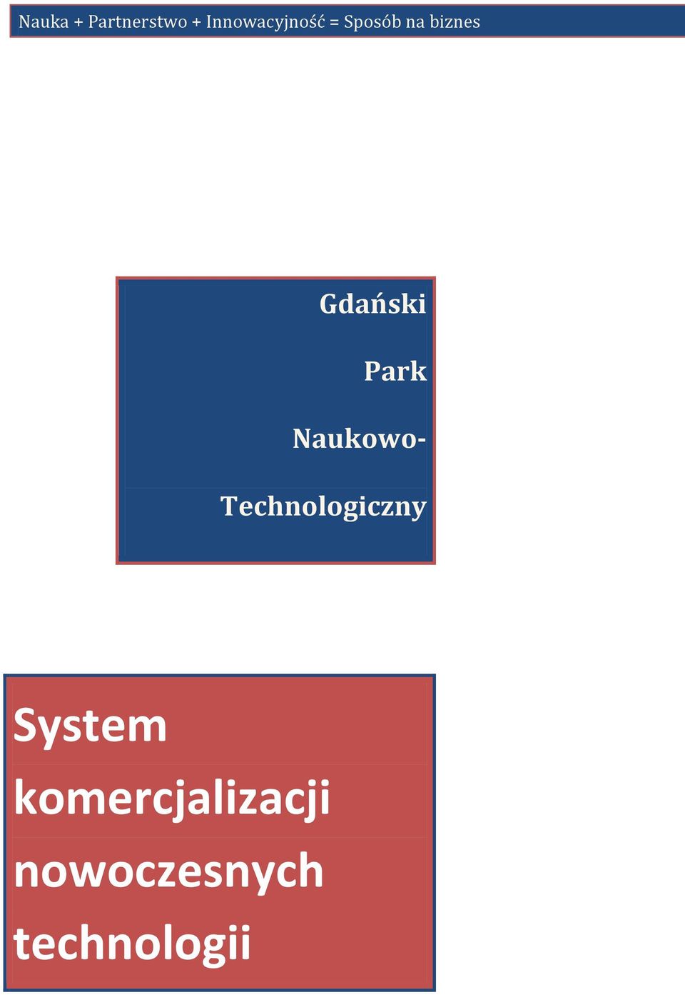 Gdański Park Naukowo-