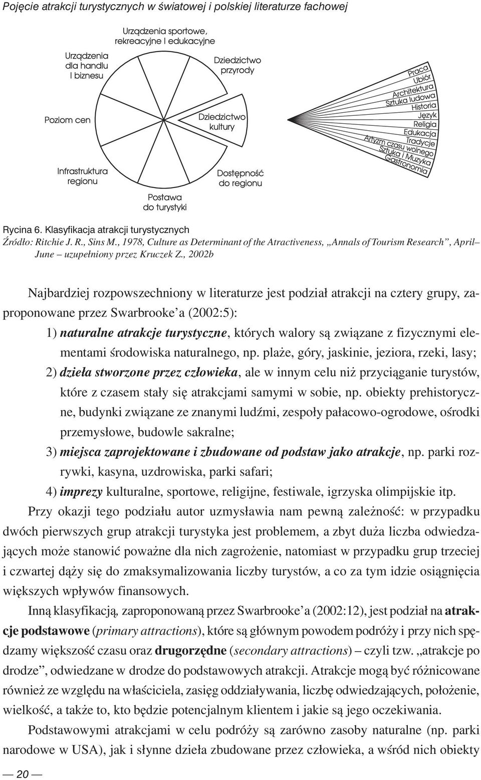 , 2002b Najbardziej rozpowszechniony w literaturze jest podział atrakcji na cztery grupy, zaproponowane przez Swarbrooke a (2002:5): 1) naturalne atrakcje turystyczne, których walory są związane z