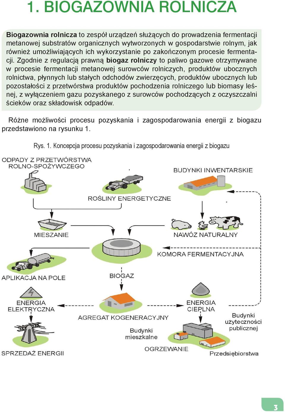 Zgodnie z regulacją prawną biogaz rolniczy to paliwo gazowe otrzymywane w procesie fermentacji metanowej surowców rolniczych, produktów ubocznych rolnictwa, płynnych lub stałych odchodów zwierzęcych,
