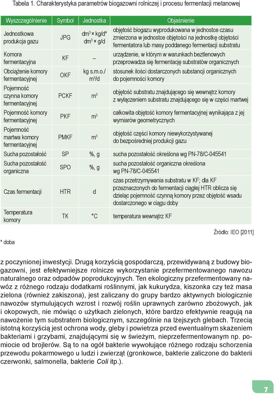 fermentacyjnej Poj
