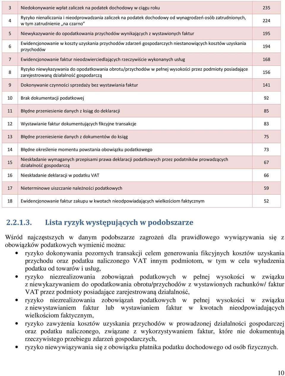 przychodów 194 7 Ewidencjonowanie faktur nieodzwierciedlających rzeczywiście wykonanych usług 168 8 Ryzyko niewykazywania do opodatkowania obrotu/przychodów w pełnej wysokości przez podmioty