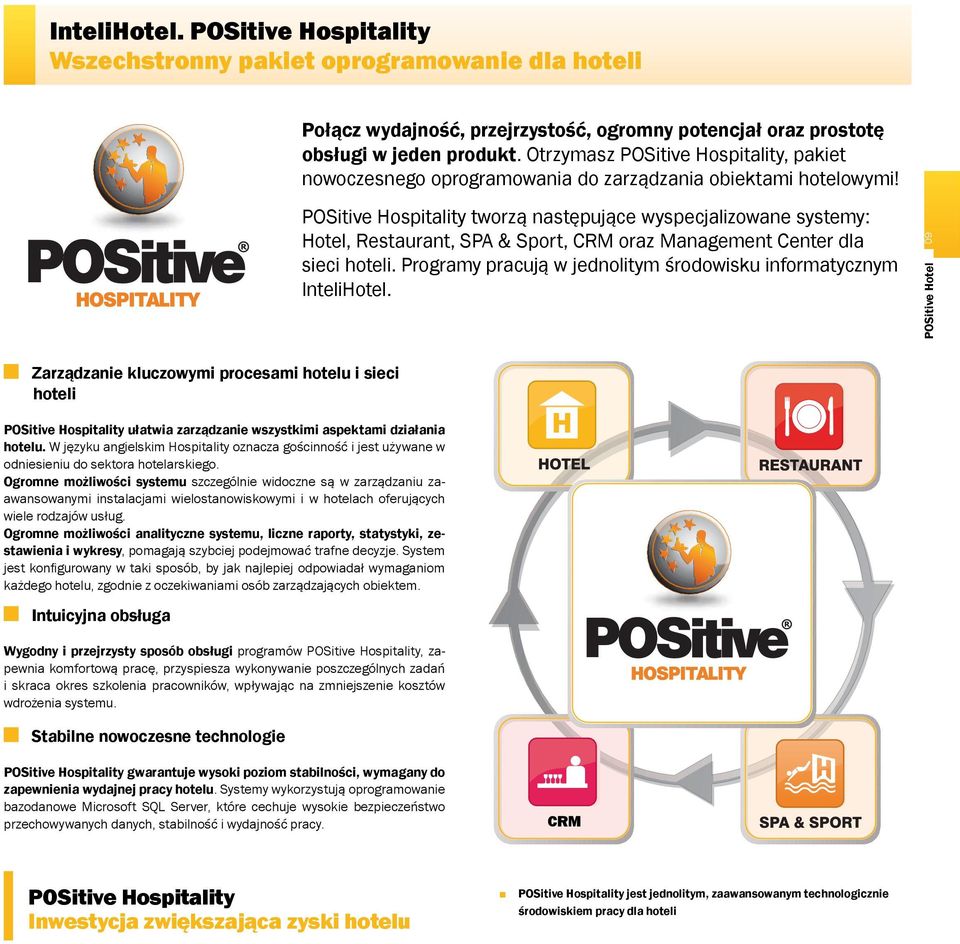 POSitive Hospitality tworzą następujące wyspecjalizowane systemy: Hotel, Restaurant, SPA & Sport, CRM oraz Management Center dla sieci hoteli.