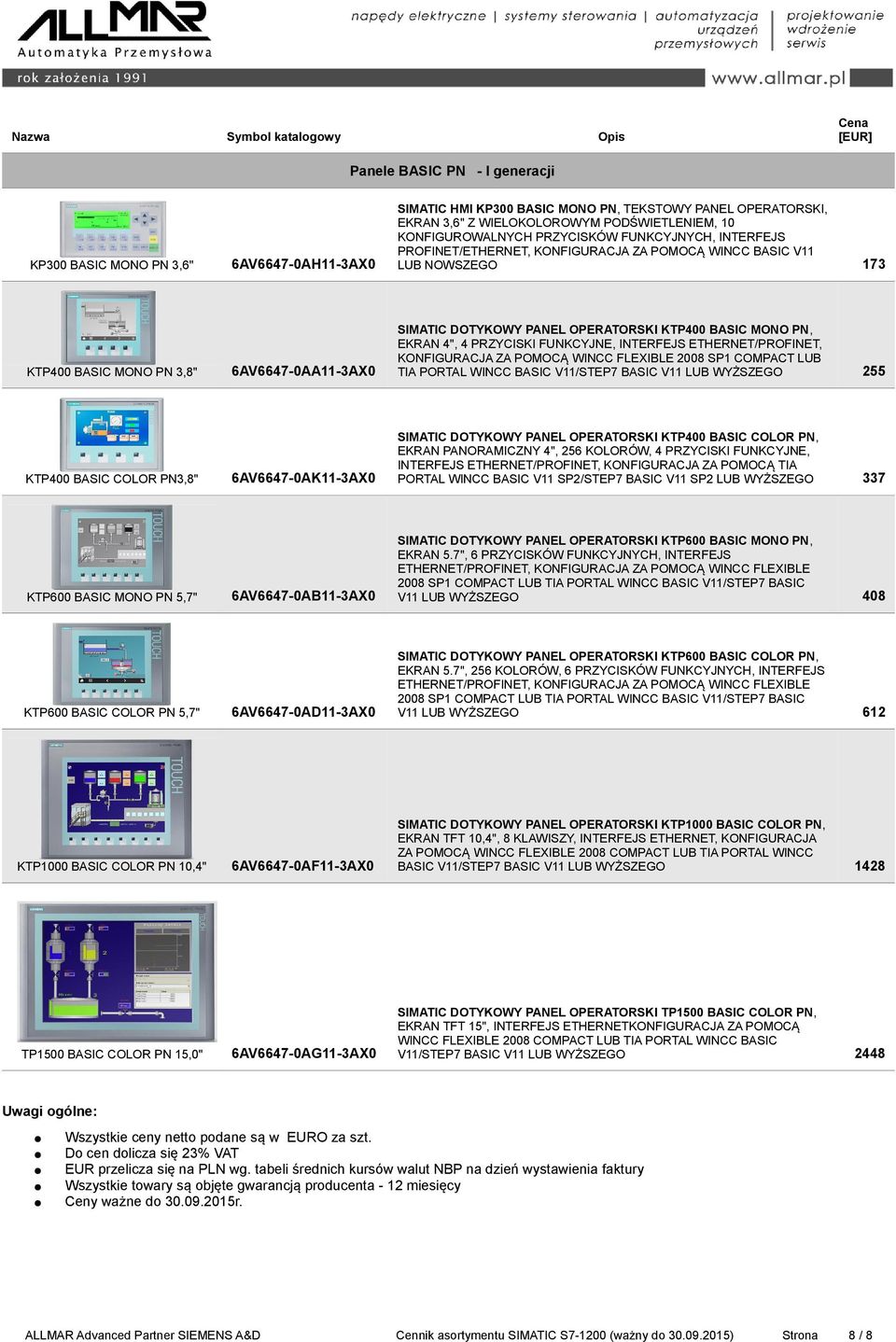 BASIC MONO PN, EKRAN 4", 4 PRZYCISKI FUNKCYJNE, INTERFEJS ETHERNET/PROFINET, KONFIGURACJA ZA POMOCĄ WINCC FLEXIBLE 2008 SP1 COMPACT LUB TIA PORTAL WINCC BASIC V11/STEP7 BASIC V11 LUB WYŻSZEGO 255