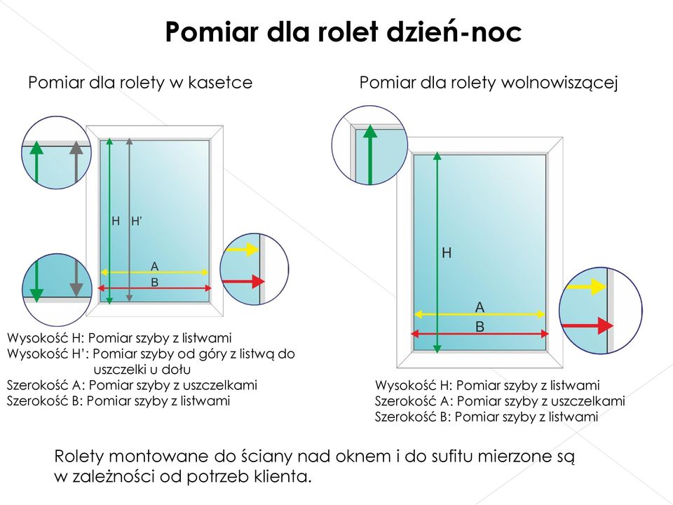 Szerokość B: Pomiar szyby z listwami Wysokość H: Pomiar szyby z listwami Szerokość A: Pomiar szyby z uszczelkami