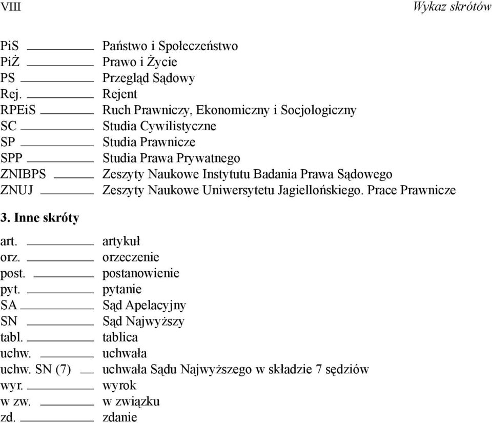 Naukowe Instytutu Badania Prawa S dowego ZNUJ Zeszyty Naukowe Uniwersytetu Jagiello skiego. Prace Prawnicze 3. Inne skróty art. artykuł orz.