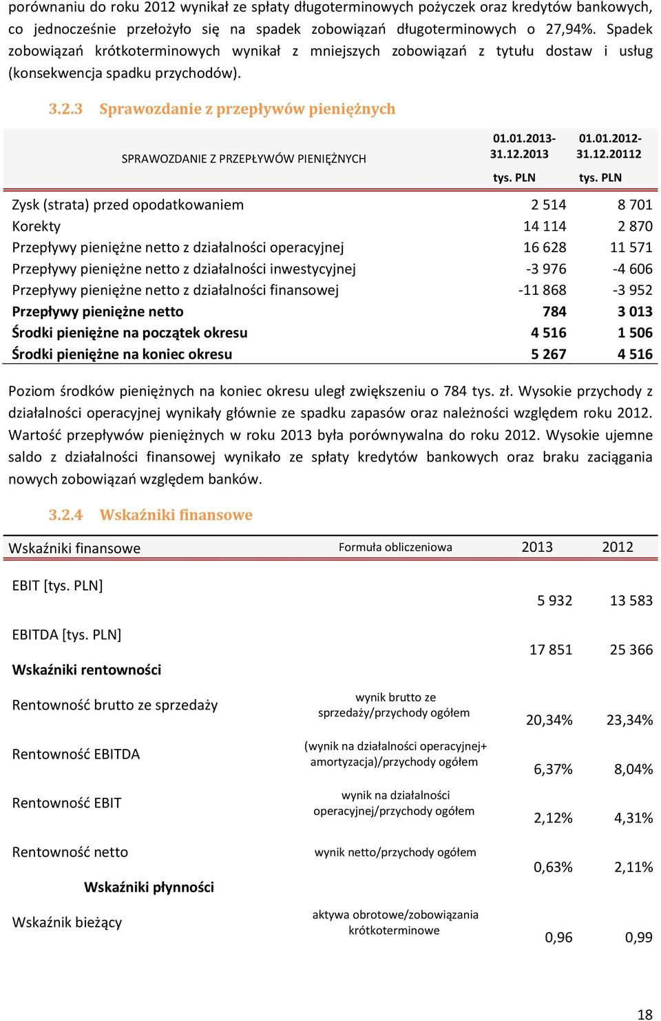 3 Sprawozdanie z przepływów pieniężnych SPRAWOZDANIE Z PRZEPŁYWÓW PIENIĘŻNYCH 01.01.2013-31.12.2013 tys. PLN 01.01.2012-31.12.20112 tys.