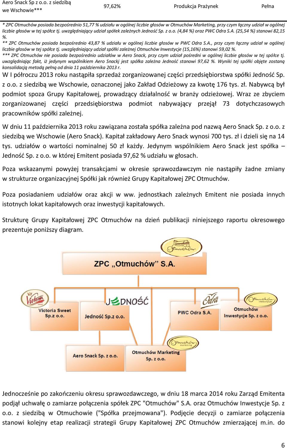 ** ZPC Otmuchów posiada bezpośrednio 43,87 % udziału w ogólnej liczbie głosów w PWC Odra S.A., przy czym łączny udział w ogólnej liczbie głosów w tej spółce tj.