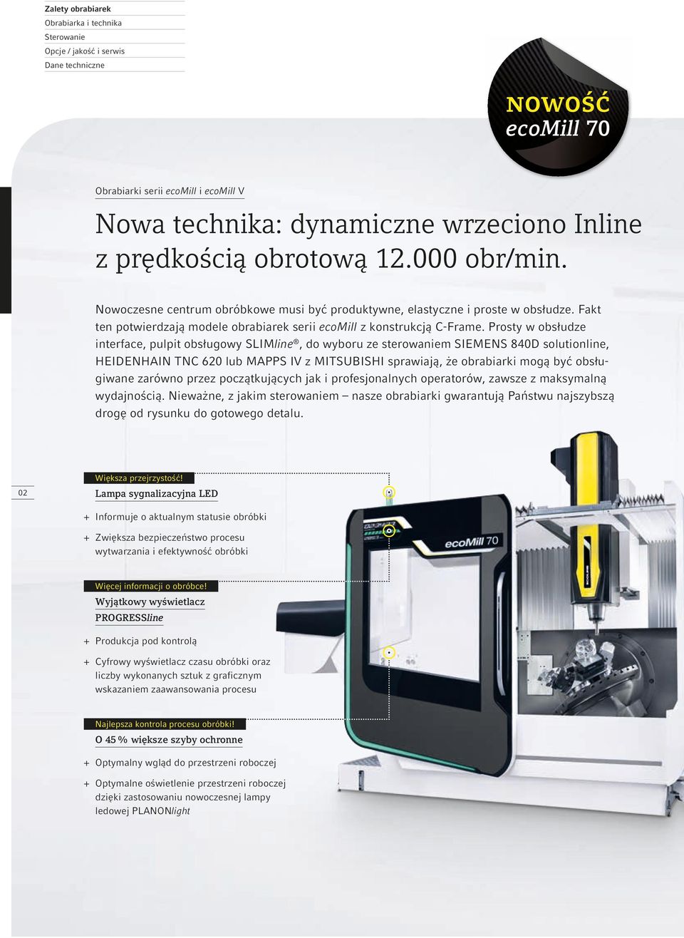 Prosty w obsłudze interface, pulpit obsługowy SLIMline, do wyboru ze sterowaniem SIEMENS 840D solutionline, HEIDENHAIN TNC 620 lub MAPPS IV z MITSUBISHI sprawiają, że obrabiarki mogą być obsługiwane