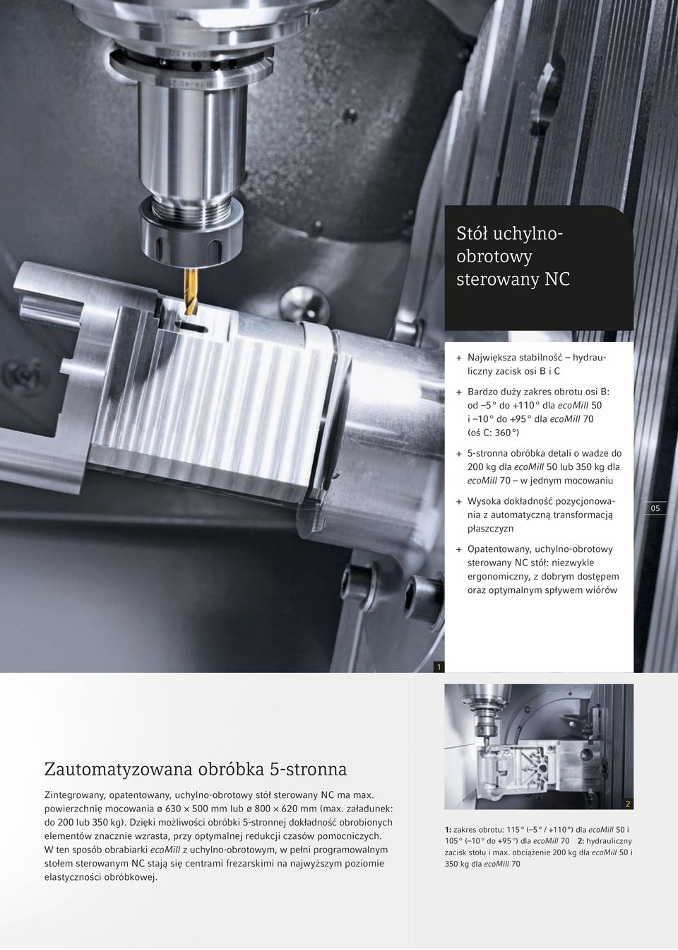 Opatentowany, uchylno-obrotowy sterowany NC stół: niezwykle ergonomiczny, z dobrym dostępem oraz optymalnym spływem wiórów 1 Zautomatyzowana obróbka 5-stronna Zintegrowany, opatentowany,