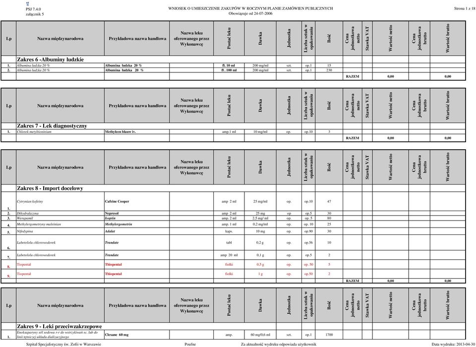 2. Dihydralazyna Nepresol amp 2 ml 25 mg op op.5 30 3. Werapamil Isoptin amp. 2 ml 2,5 mg/ ml op. op. 5 80 4. Methylergometryny maleinian Methylergometrin amp. 1 ml 0,2 mg/ml op. op. 10 25 5.