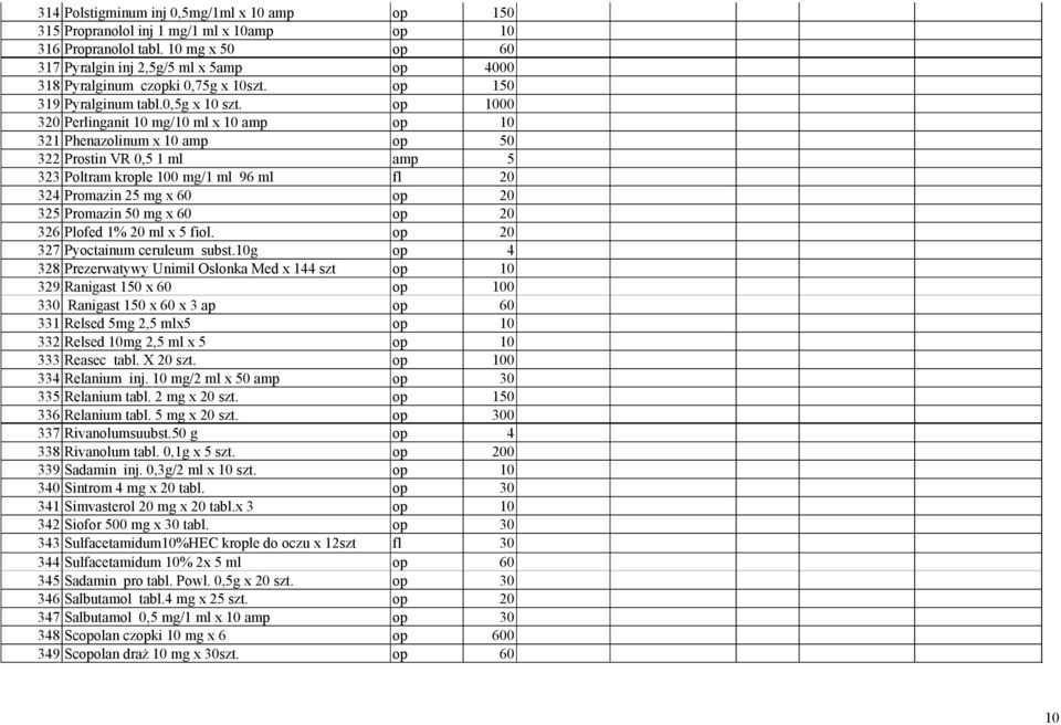 op 1000 320 Perlinganit 10 mg/10 ml x 10 amp op 10 321 Phenazolinum x 10 amp op 50 322 Prostin VR 0,5 1 ml amp 5 323 Poltram krople 100 mg/1 ml 96 ml fl 20 324 Promazin 25 mg x 60 op 20 325 Promazin