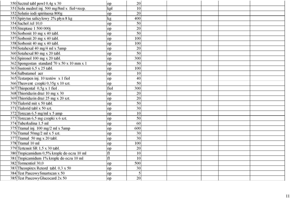 op 50 357 Sorbonit 20 mg x 40 tabl. op 100 358 Sorbonit 40 mg x 40 tabl. op 100 359 Sotahexal 40 mg/4 ml x 5amp op 20 360 Sotahexal 80 mg x 20 tabl. op 50 361 Spironol 100 mg x 20 tabl.