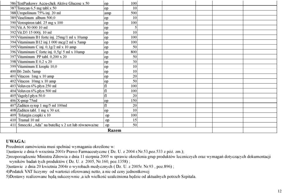 1 000 mcg/2 ml x 5amp op 100 395 Vitaminum C inj. 0,1g/2 ml x 10 amp op 50 396 Vitaminum C forte inj. 0,5g/ 5 ml x 10amp op 800 397 Vitaminum PP tabl.