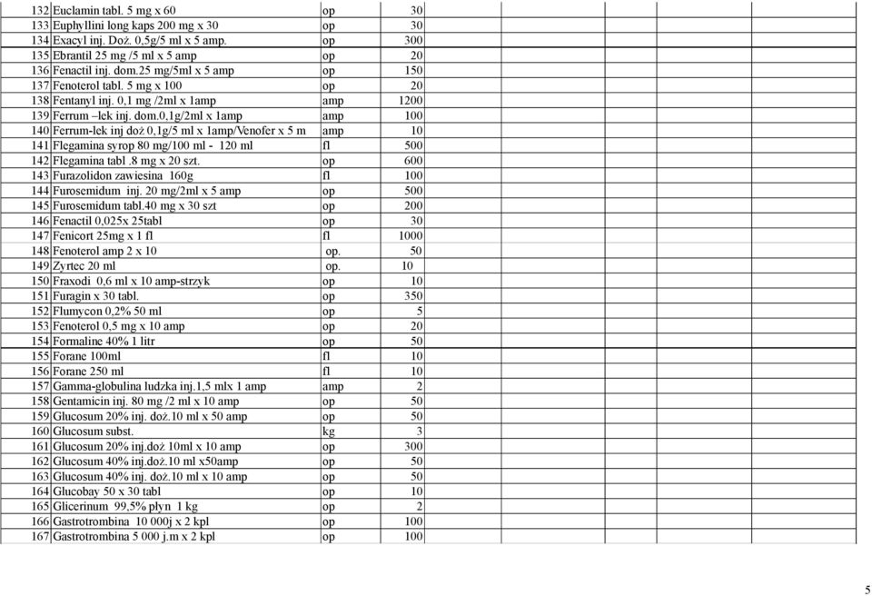 0,1g/2ml x 1amp amp 100 140 Ferrum-lek inj doż 0,1g/5 ml x 1amp/Venofer x 5 m amp 10 141 Flegamina syrop 80 mg/100 ml - 120 ml fl 500 142 Flegamina tabl.8 mg x 20 szt.