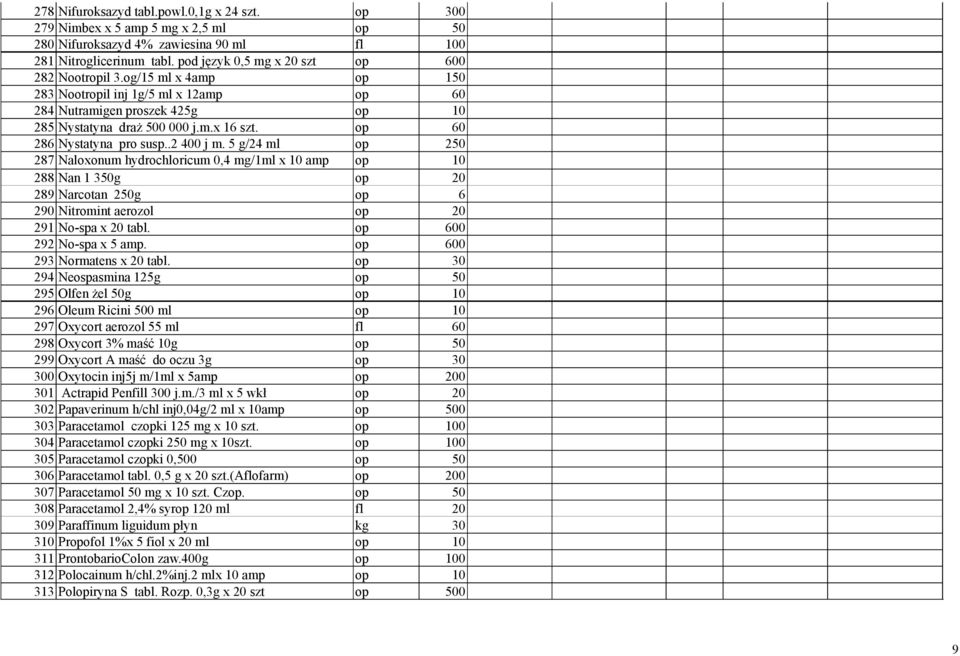 op 60 286 Nystatyna pro susp..2 400 j m.