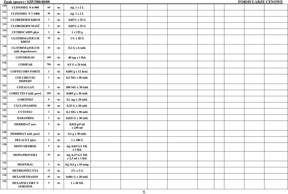 40 mg x 1 fiol. CODIPAR 700 op. 0,5 G x 24 tabl. COFFECORN FORTE 2 op. 0,001 g x 12 draŝ. COLCHICUM- DISPERT 1 op. 0,5 MG x 50 tabl. COXALGAN 2 op. 500 MG x 30 tabl. CORECTIN 5 tabl. powl. 500 op.