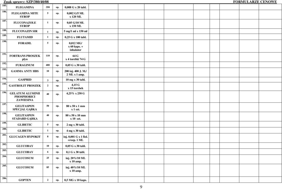 GAMMA ANTY HBS 10 op. 200 inj. 400 J. M./ 2 ML x 1 amp. 194. GASPRID 3 op. 10 mg x 30 tabl. 195. GASTROLIT PROSZEK 2 op. 4,15 G x 15 torebek 196. GELATUM ALUMINII PHOSPHORICI ZAWIESINA 197. 198. 199.
